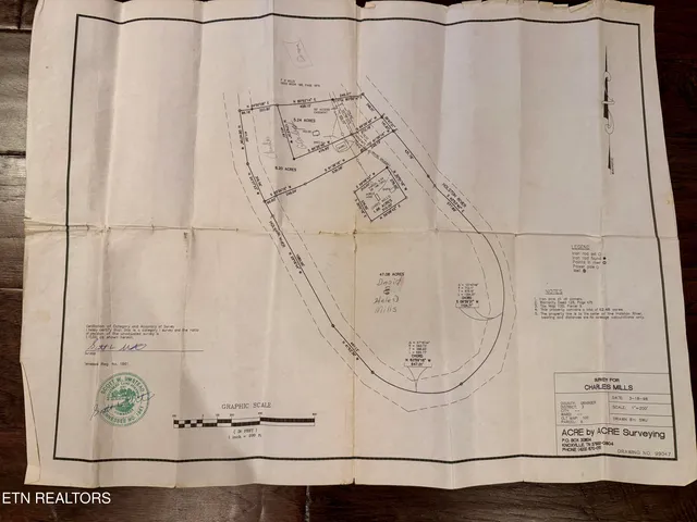 $3,500,000 | 598 Horse Shoe Bend Road, Blaine, TN 37709