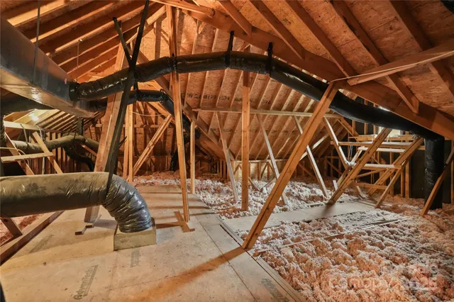 $1,025,000 | 7511 Olde Sycamore Drive, Mint Hill, NC 28227