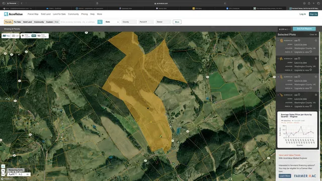 $1,975,000 | Tbd Harleywood Road, Bristol, VA 24202