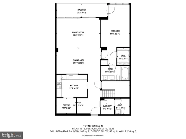 $475,000 | 2901 Boston Street, Unit 302, Baltimore, MD 21224