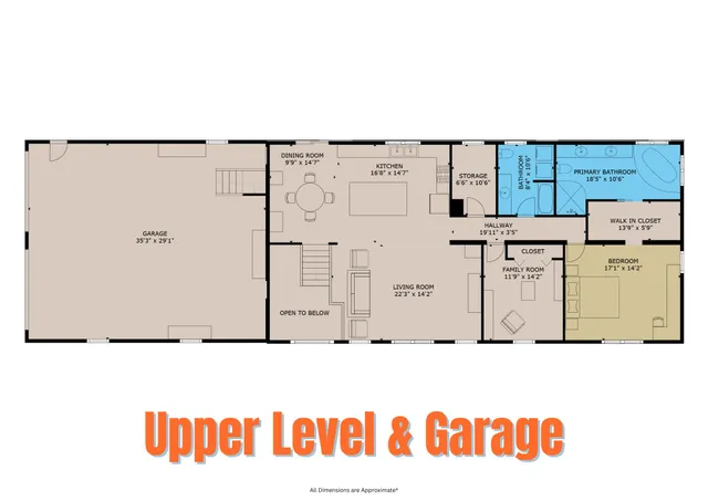 $510,000 | 63 Sunnyfield Drive, Fort Kent, ME 04743