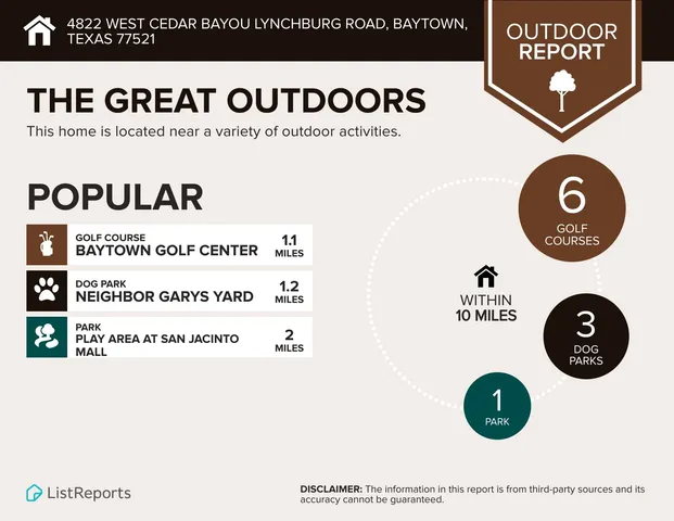 $1,800 | 4822 West Cedar Bayou Lynchburg Road, Baytown, TX 77521