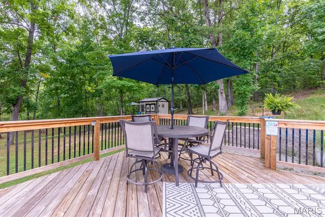 $635,000 | 960 Ridgetop Drive, Farmington, MO 63640