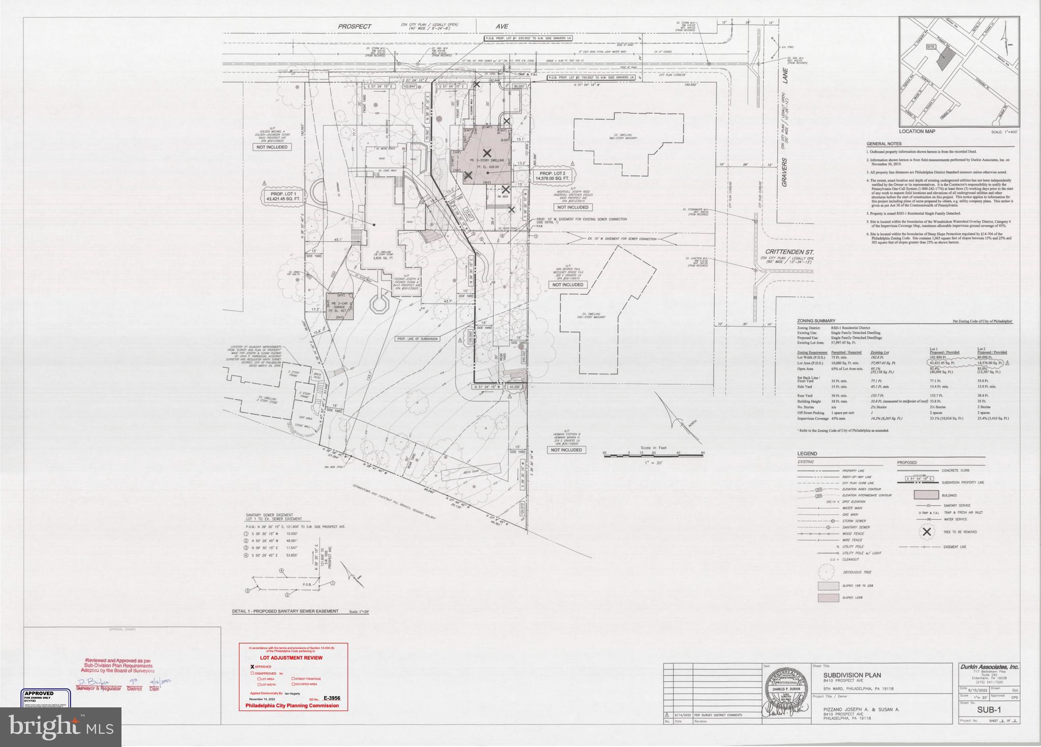 8408 Prospect Avenue Philadelphia, PA 19118 - Photo 11 of 11 a picture of a bathroom with a shower curtain