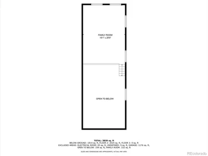 $1,500,000 | 6725 Mentha Drive, Castle Rock, CO 80108