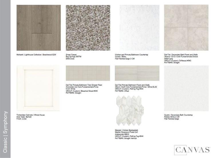 1229 Sugar Crk Road Indian Land, SC 29707 - Photo 5 of 20