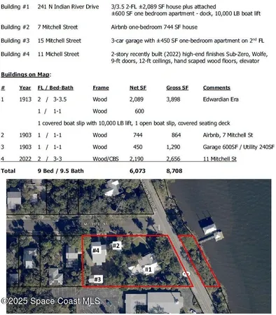 $2,525,000 | 11 Mitchell Street, Cocoa, FL 32922