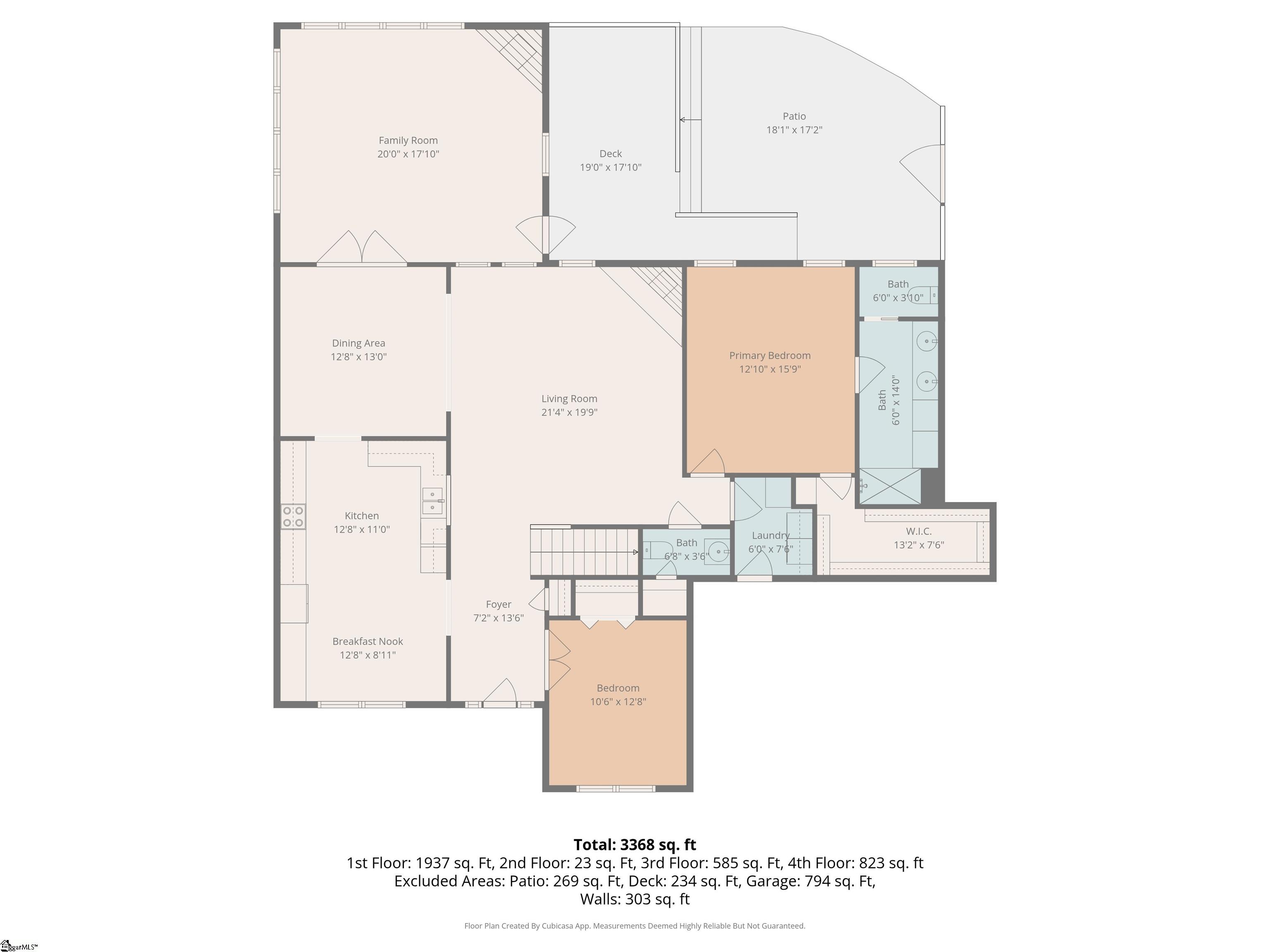 218 Willowgreen Way Greer, SC 29651 - Photo 49 of 50