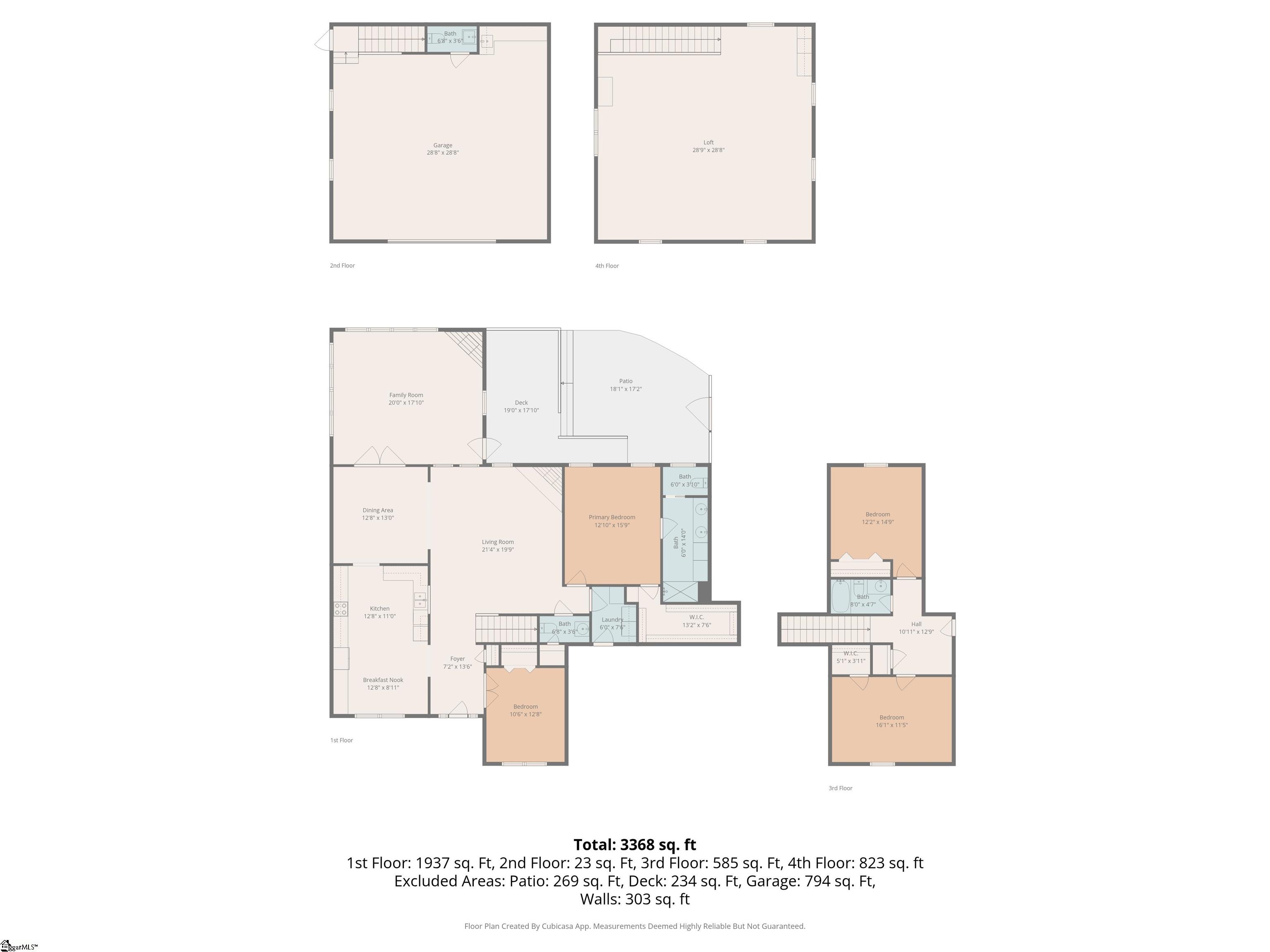 218 Willowgreen Way Greer, SC 29651 - Photo 50 of 50