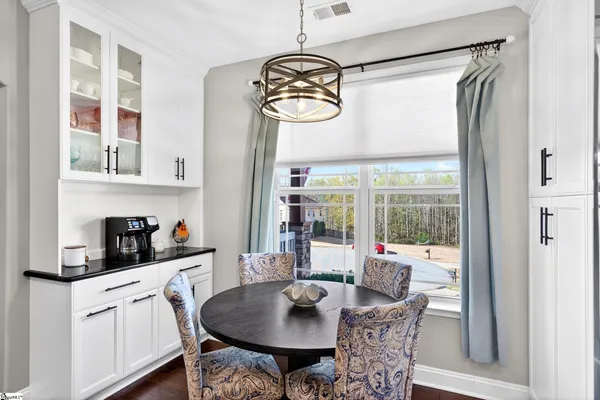 $690,000 | 218 Willowgreen Way, Greer, SC 29651