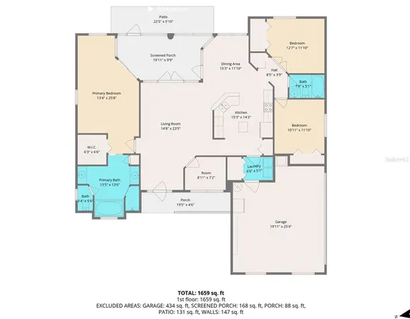 $395,500 | 4043 North Monadnock Road, Hernando, FL 34442
