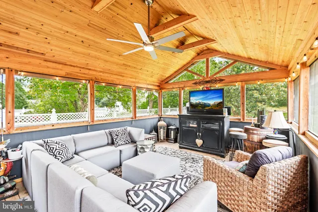 $625,000 | 1107 Kenmore Avenue, Fredericksburg, VA 22401