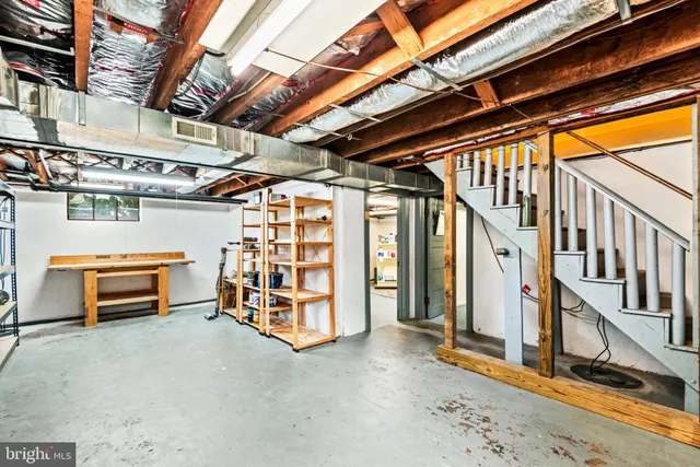 $625,000 | 1107 Kenmore Avenue, Fredericksburg, VA 22401