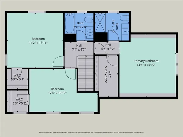 $385,000 | 11 Berry Grove Lane, Clarkson, NY 14420