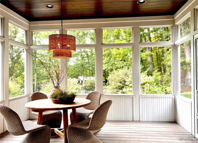 $1,450,000 | 21 Creekview Court, East Aurora, NY 14052