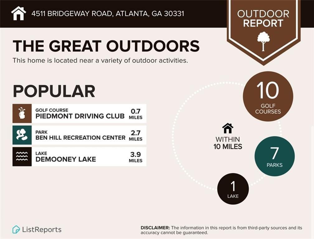 4527 Bridgeway Road Atlanta, GA 30331 - Photo 27 of 30