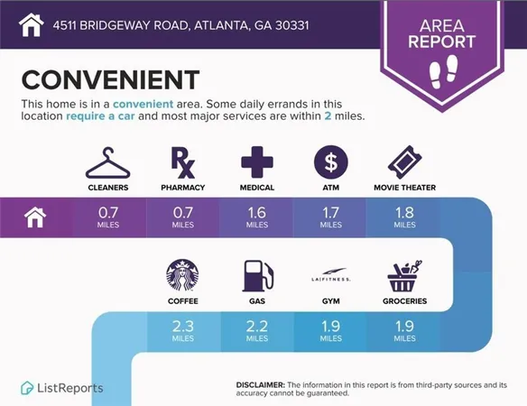 $3,900 | 4527 Bridgeway Road, Atlanta, GA 30331