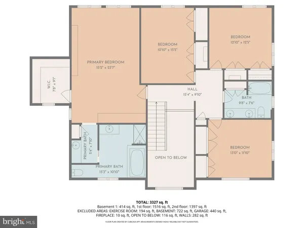 $4,495 | 1103 Clover Hill Drive, West Chester, PA 19382