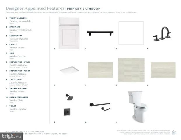 $899,000 | 73 Tradesville Drive, Unit 80, Doylestown, PA 18901