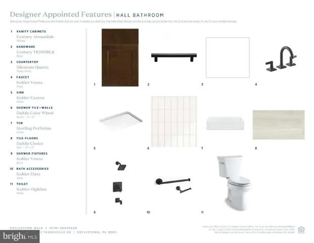 $899,000 | 73 Tradesville Drive, Unit 80, Doylestown, PA 18901