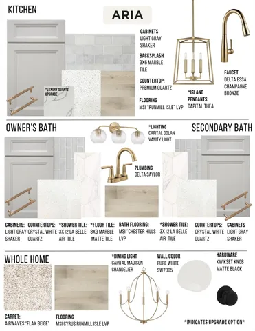 $444,900 | 309 Yaupon Court, Unit 17, Fort Mill, SC 29708