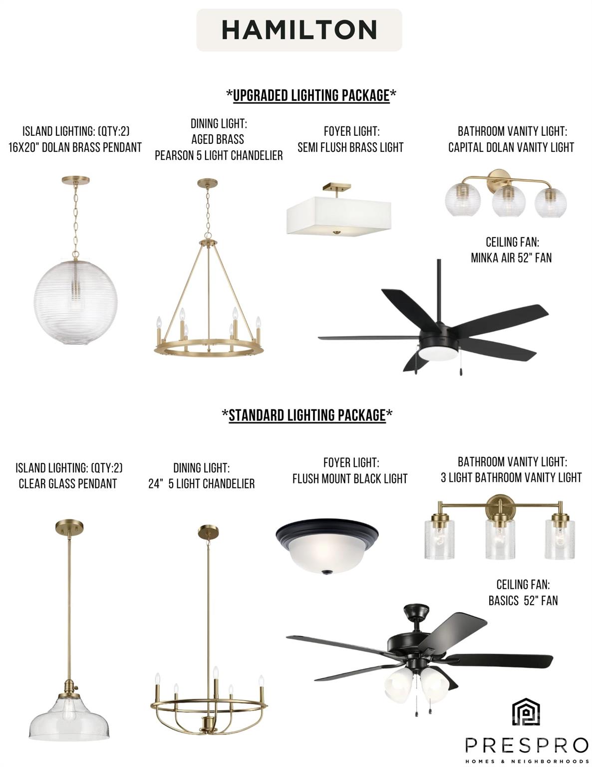 309 Yaupon Court, Unit 17 Fort Mill, SC 29708 - Photo 42 of 43 a picture of a rug