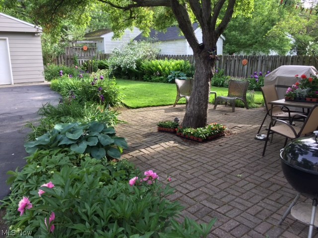 3034 East Overlook Road Cleveland, OH 44118 - Photo 35 of 35 Gallery Image 35