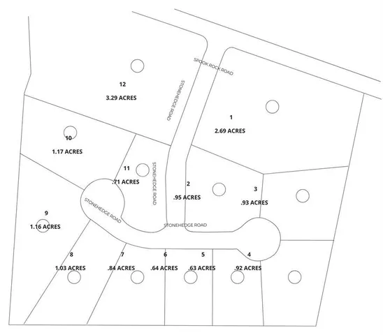 $2,000,000 | Lot 10 Stonehedge Road, Suffern, NY 10901