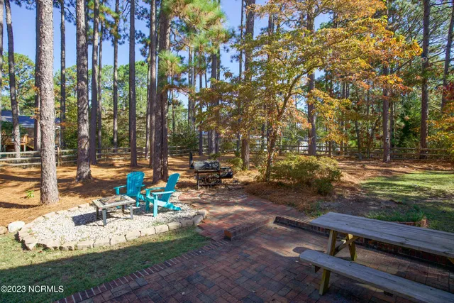 $2,350 | 209 Selkirk Trail, Southern Pines, NC 28387