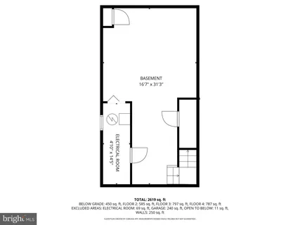$410,000 | 1608 North Franklin Street, Wilmington, DE 19806