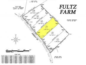 Lot 7 Forgety Road, Unit 7 Jefferson City, TN 37760 - Photo 3 of 3 Photo 3