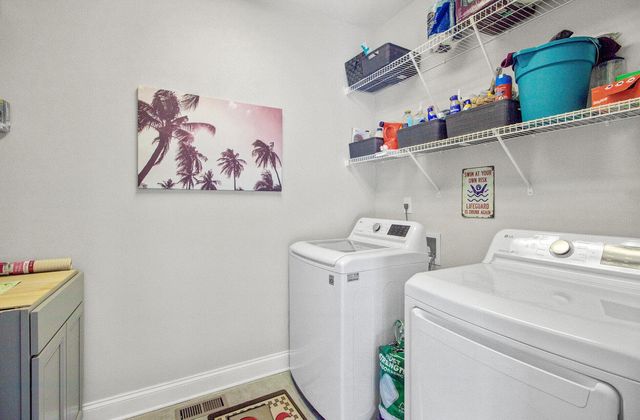 $575,000 | 219 Carolinian Drive, Summerville, SC 29485