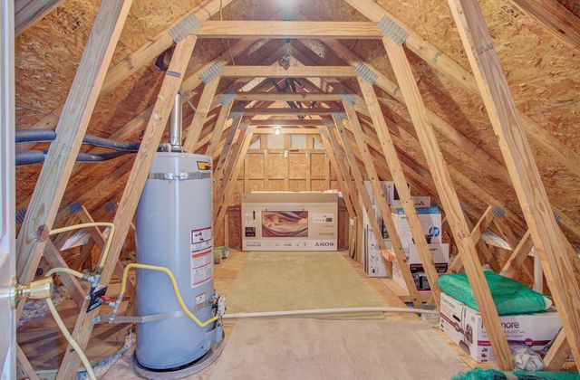 $575,000 | 219 Carolinian Drive, Summerville, SC 29485