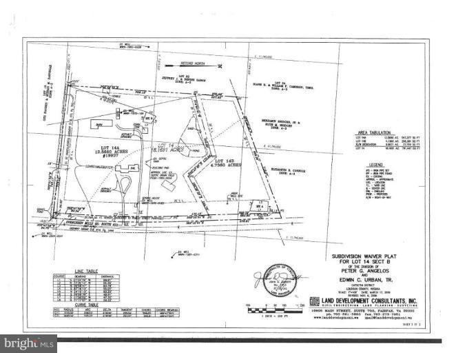 19875 Evergreen Mills Road Leesburg, VA 20175 - Photo 2 of 3 Plat