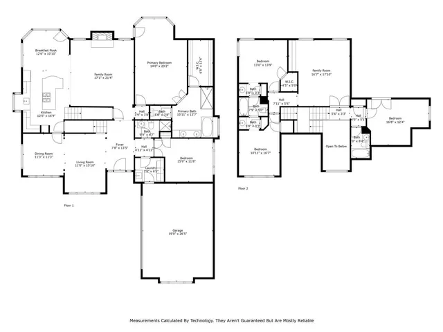 $660,000 | 1116 Lakewood Drive, McKinney, TX 75072