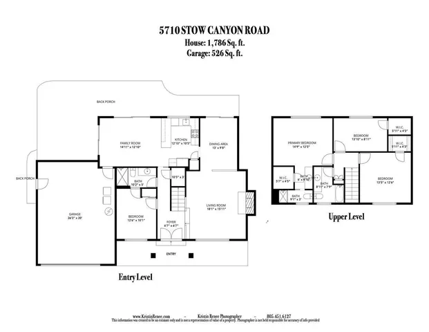 $1,850,000 | 5710 Stow Canyon Road, Goleta, CA 93117