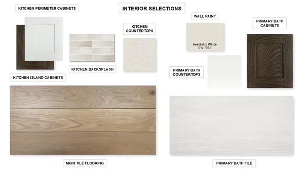 $499,900 | 2526 Swansong Lane, Forney, TX 75126