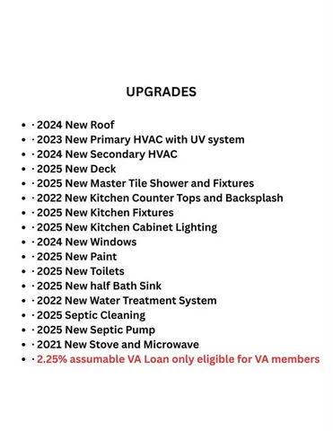 $485,000 | 2015 Old River Road, Slidell, LA 70461