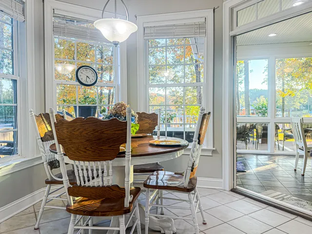 $999,900 | 33 Ridge Lake Drive, Manning, SC 29102