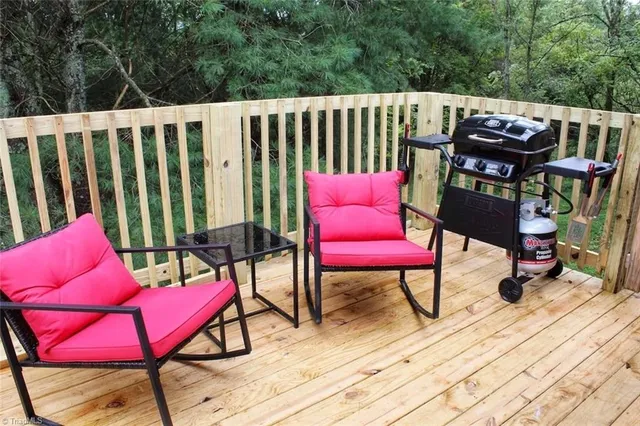 $209,900 | 870 Layell Road, Elkin, NC 28621