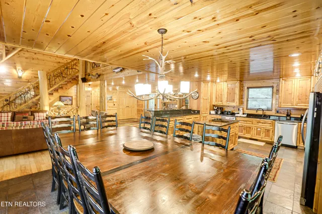 $2,095,000 | 2154 Loafers Glory Way, Gatlinburg, TN 37738