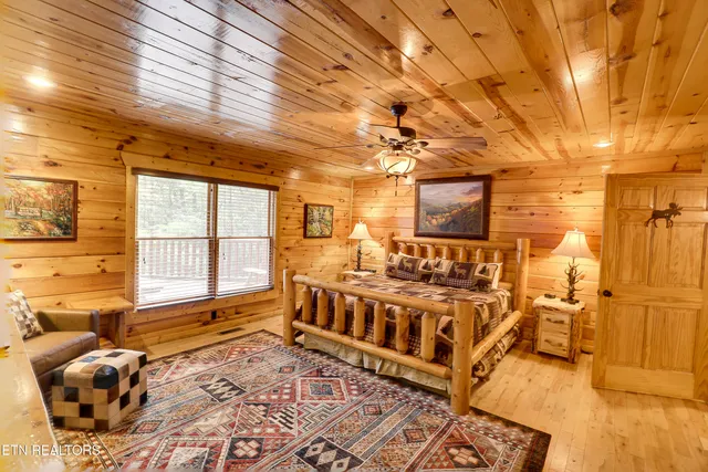 $2,095,000 | 2154 Loafers Glory Way, Gatlinburg, TN 37738