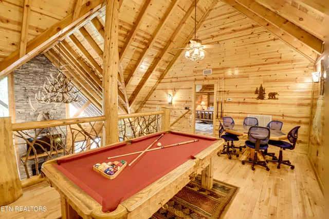 $2,095,000 | 2154 Loafers Glory Way, Gatlinburg, TN 37738