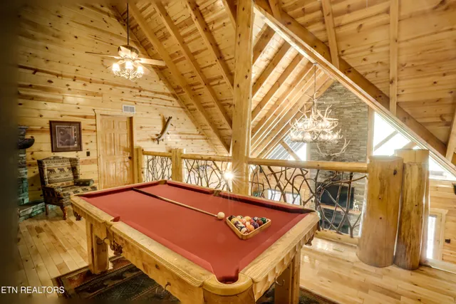 $2,095,000 | 2154 Loafers Glory Way, Gatlinburg, TN 37738