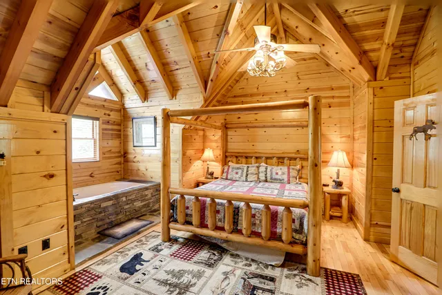 $2,095,000 | 2154 Loafers Glory Way, Gatlinburg, TN 37738