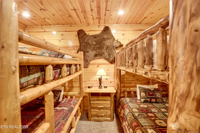 $2,095,000 | 2154 Loafers Glory Way, Gatlinburg, TN 37738