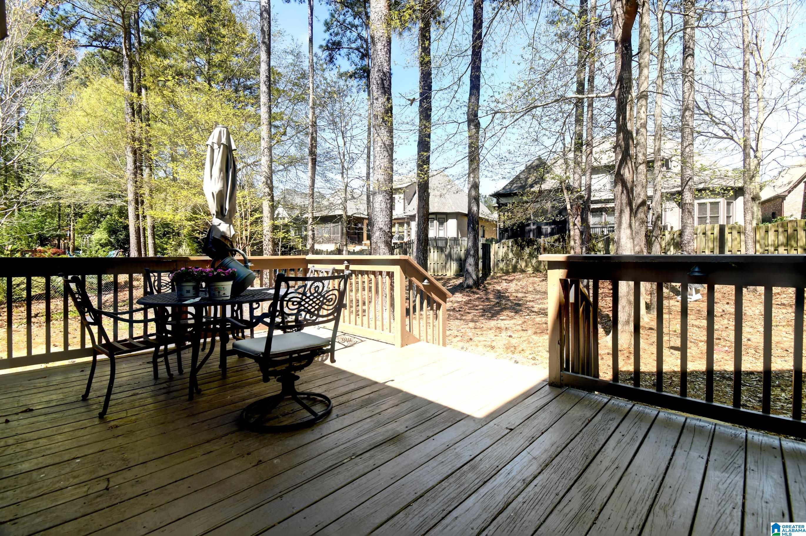 109 Kilkerran Lane Pelham, AL 35124 - Photo 38 of 42