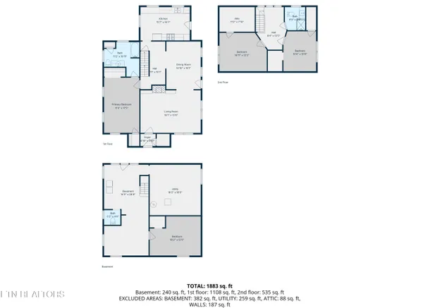 $350,000 | 513 East 1st N Street, Morristown, TN 37814