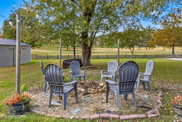 $589,000 | 1033 Walters Drive, Morristown, TN 37814