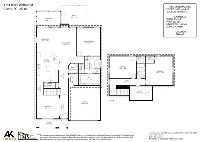 $525,000 | 1141 Black Walnut Road, Clover, SC 29710